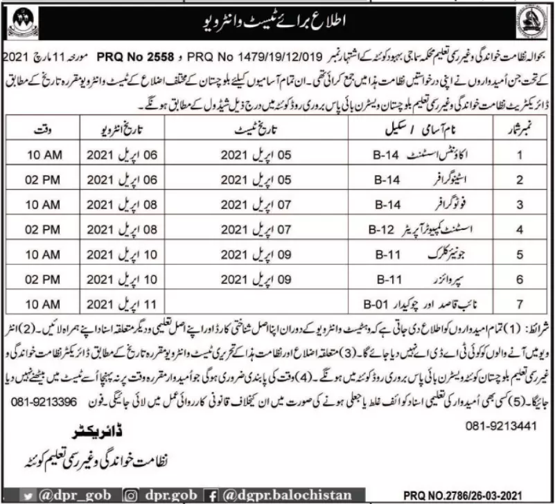 Literacy & Non Formal Education Department Interview – Literacy & Non-Formal Education Department Balochistan Jobs 2021 — original advertisement