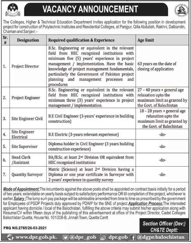College Higher and Technical Education Balochistan Jobs – Colleges Higher and Technical Education Department Balochsitan Jobs 2021 — original advertisement