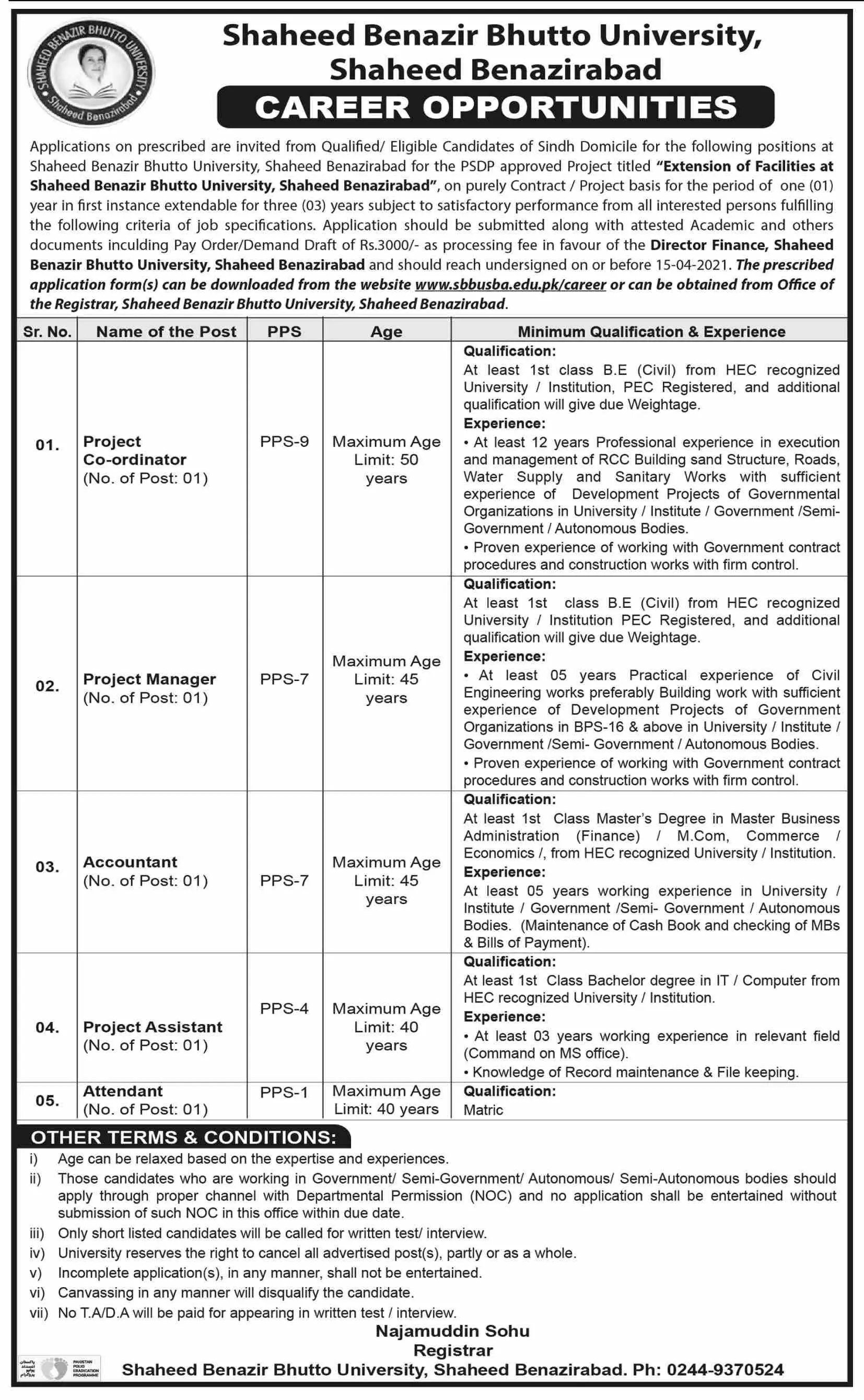 Shaheed Benazir Bhutto University Benazirabad Jobs 2021 – Shaheed Mohtarma Benazir Bhutto Medical University Larkana Jobs 2021 — original advertisement