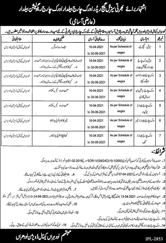 Irrigation Department Punjab Jobs 2021 Jobs 2021 — original advertisement
