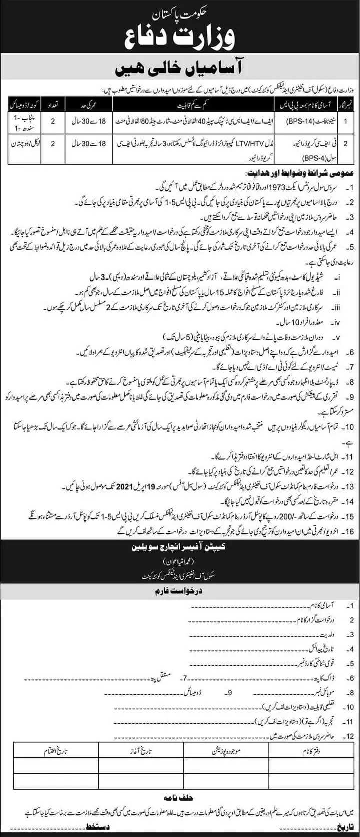 Ministry of Defence Jobs 2021 – Ministry of Defence Pakistan Jobs 2021 — original advertisement