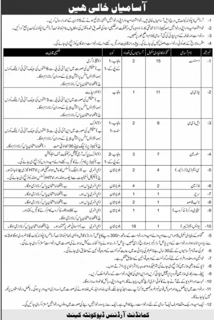 Pakistan Army Ordnance Depot Quetta Cantt Jobs 2021 Jobs 2021 — original advertisement