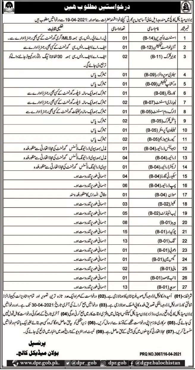 Bolan Medical College BMC Quetta Jobs 2021 – Bolan Medical College Quetta Jobs 2021 — original advertisement