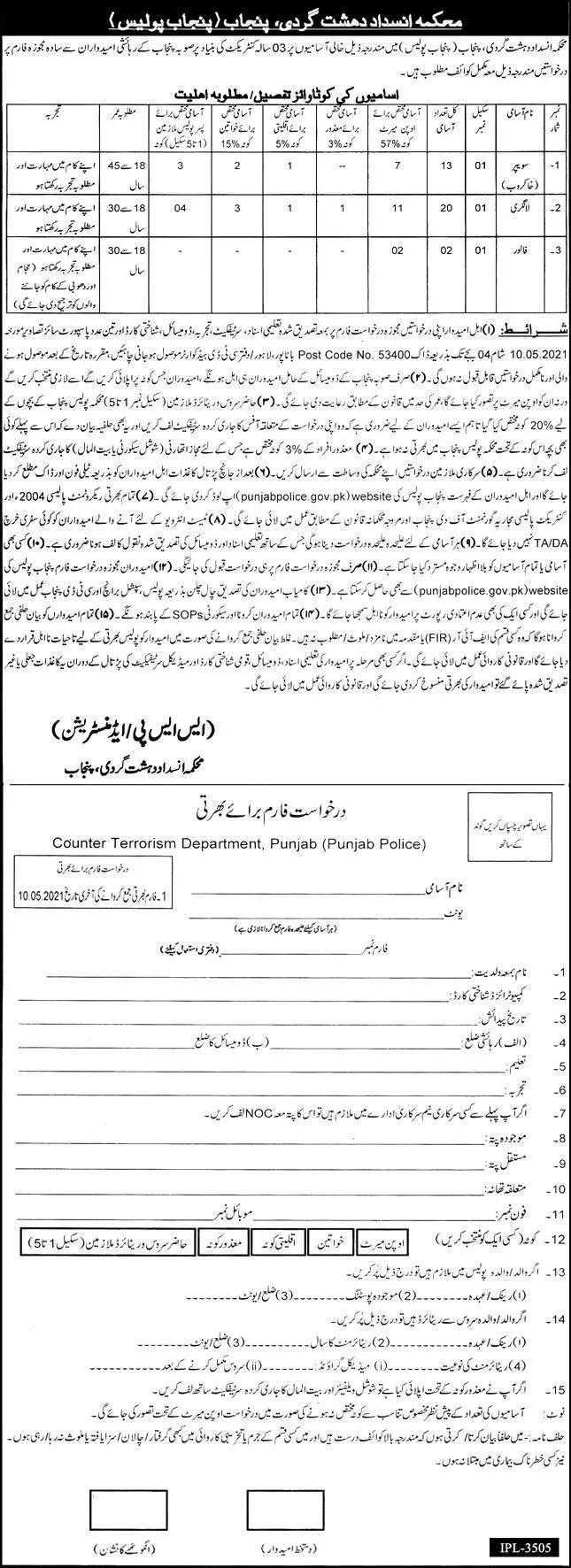 Punjab Police Jobs 2021 Jobs 2021 — original advertisement
