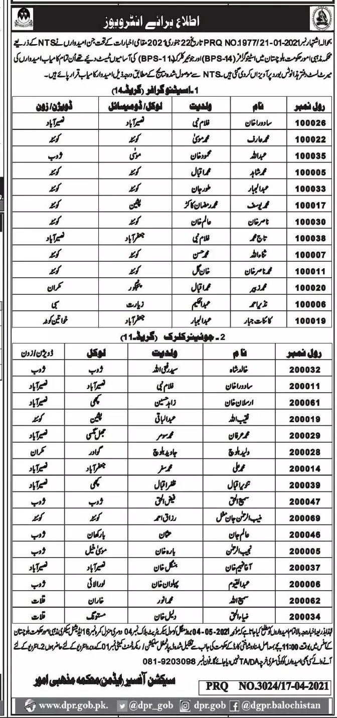 Interviews Religious Affairs Department Balochistan Jobs 2021 — original advertisement