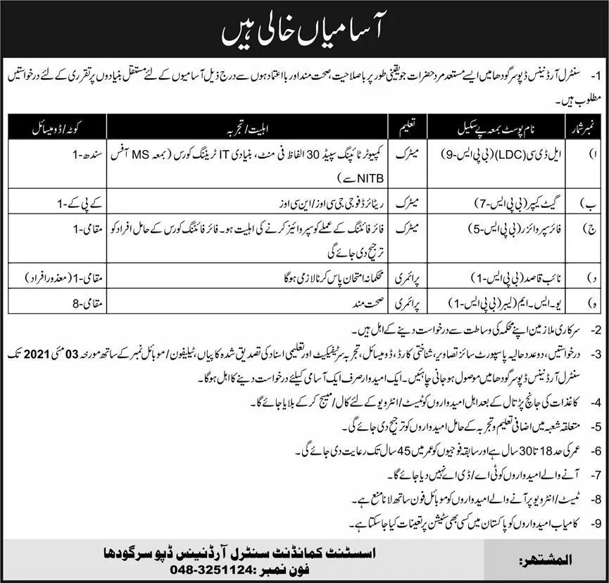 Central Ordnance Depot Sargodha Jobs 2021 – Pakistan Army Jobs 2021 — original advertisement