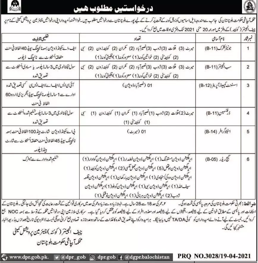 Jobs in Irrigation Department Balochistan – Irrigation Department Balochsitan Jobs 2021 — original advertisement