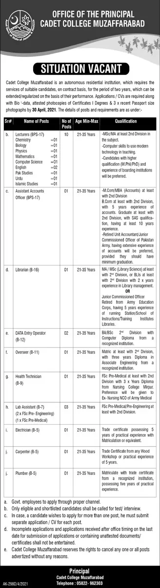 Cadet College Muzaffarabad Ajk Jobs 2021 Jobs 2021 — original advertisement
