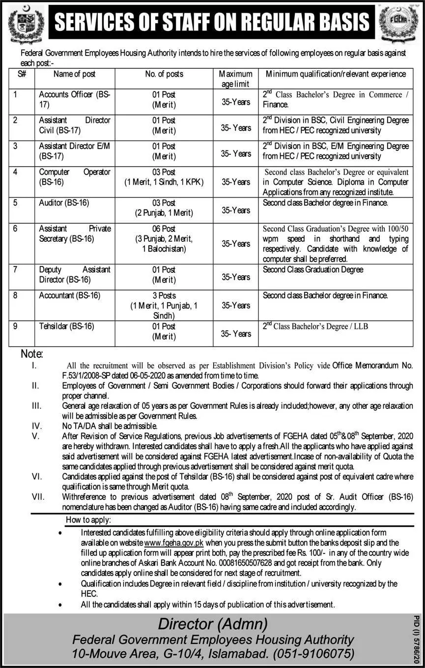 Federal Government Employees Housing Authority Jobs 2021 – Federal Government Employees Housing Authority Pakistan Jobs 2021 — original advertisement