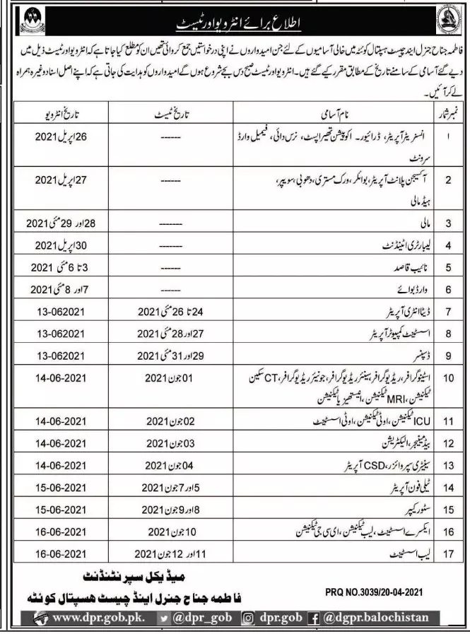Fatima Jinnah hospital Quetta Interviews – Health Department Balochsitan Jobs 2021 — original advertisement