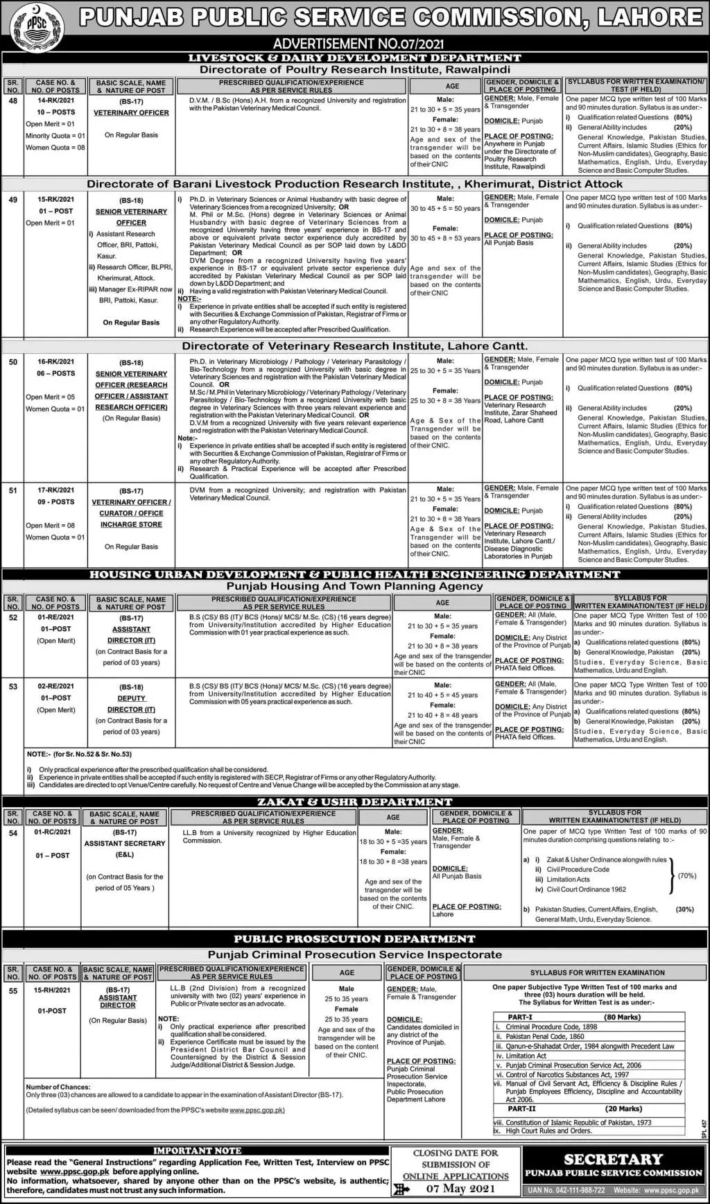 Punjab Public Service Commission PPSC Jobs – Punjab Public Service Commission Lahore Jobs 2021 — original advertisement