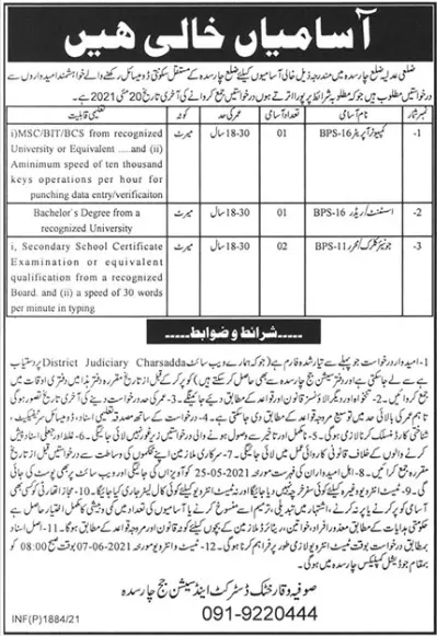 District and Session Court Charsadda Jobs 2021 – District And Sessions Judge , Charsadda Jobs 2021 — original advertisement