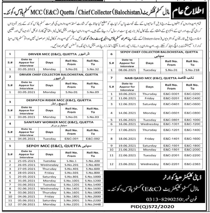 Interviews Model Custom Collectorate Quetta – Custom Department Pakistan Jobs 2021 — original advertisement