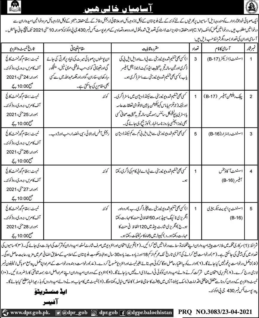 Public Sector Organization Balochistan Jobs Jobs 2021 — original advertisement