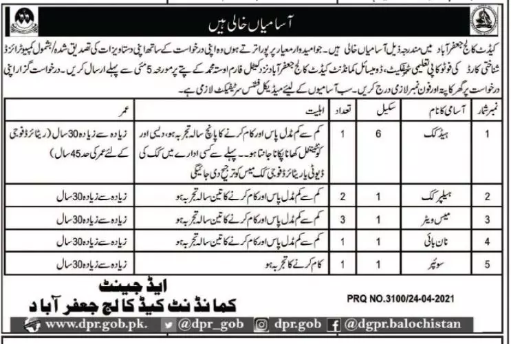 Cadet College Jafferabad Jobs 2021 – Cadet College Jaffarabad Jobs 2021 — original advertisement