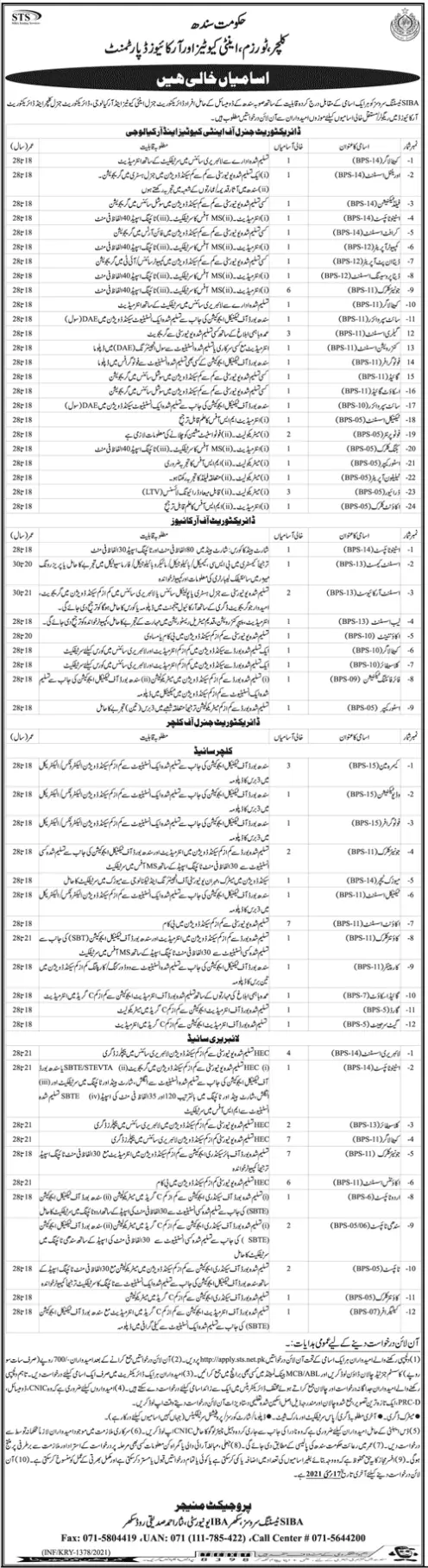 Culture Tourism Department Sindh Jobs 2021 – Culture Tourism & Antiquities Department Sindh Jobs 2021 — original advertisement