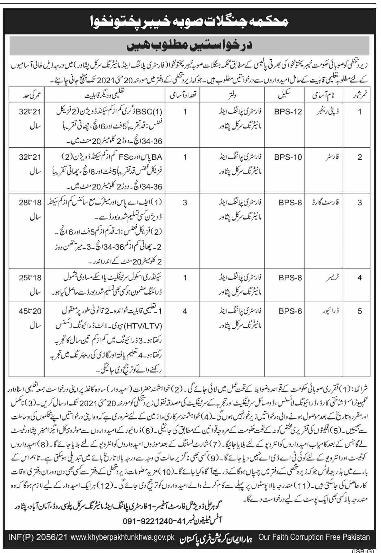 Forest Department Kpk Jobs 2021 – Forest and Wildlife Department Balochsitan Jobs 2021 — original advertisement
