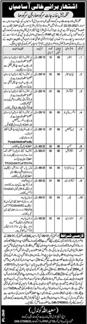 Prisons Department Punjab Jobs 2021 Jobs 2021 — original advertisement