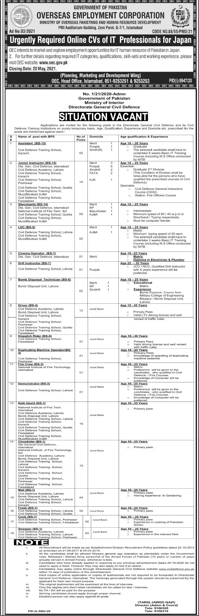 Ministry of Interior Civil Defence Jobs 2021 – Ministry of Interior Islamabad Jobs 2021 — original advertisement
