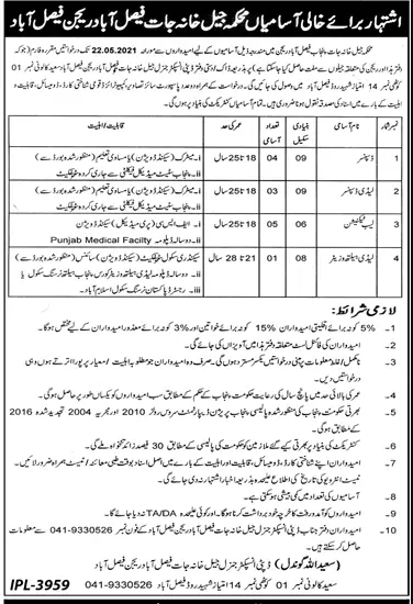 Prisons Department Faisalabad Jobs 2021 – Prisons Department Punjab Jobs 2021 — original advertisement