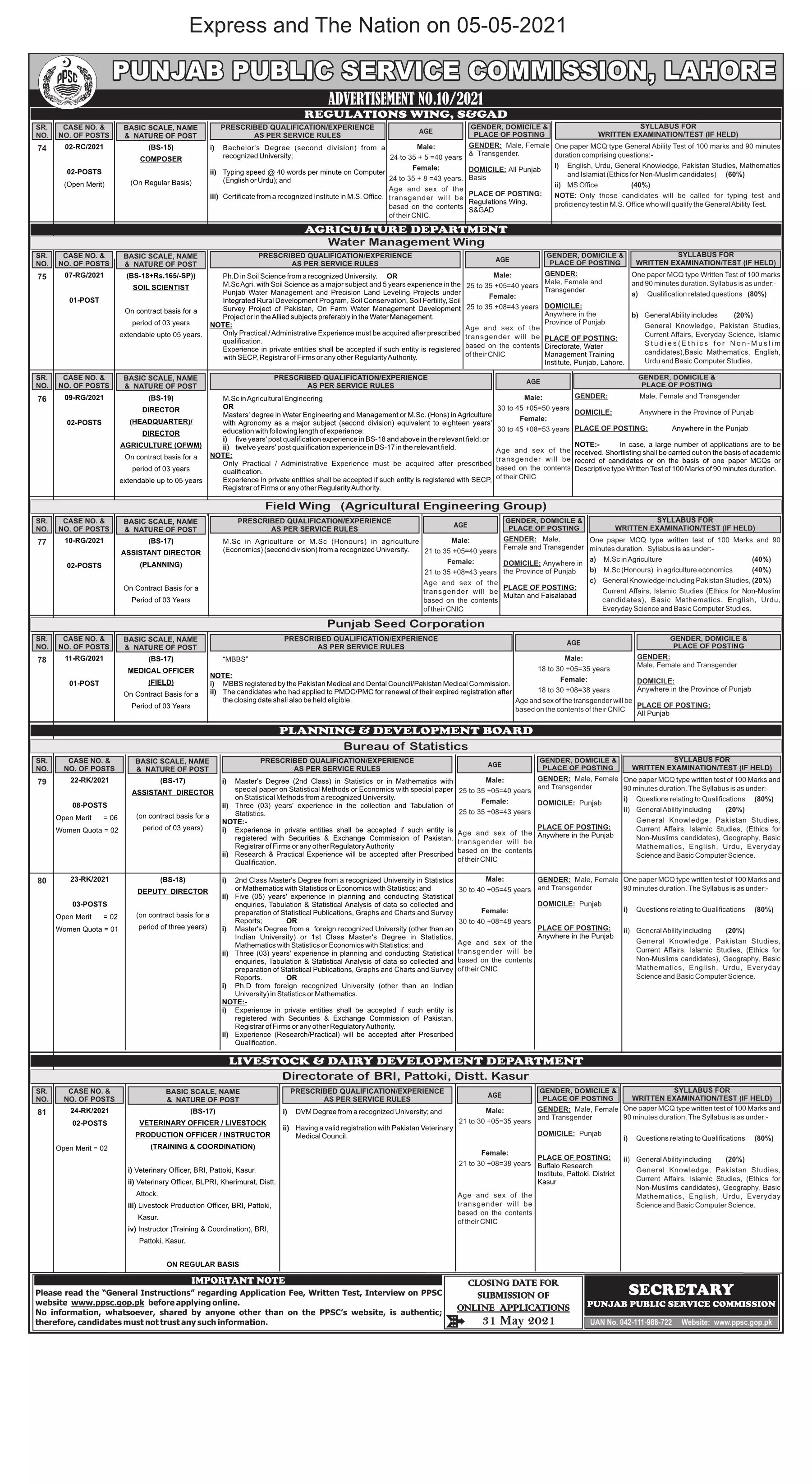 Punjab Public Service Commission PPSC Jobs 10/2021 – Punjab Public Service Commission Lahore Jobs 2021 — original advertisement