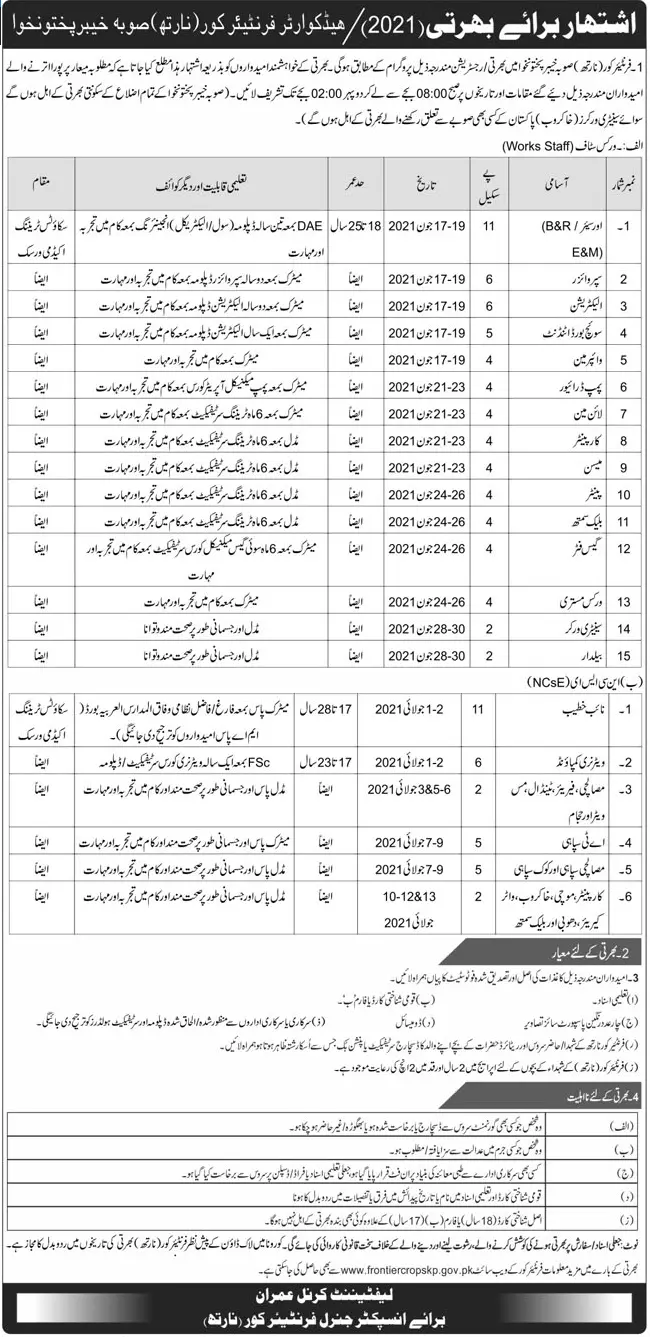 Frontier Corps North Kp Jobs 2021 – Frontier Corps Kpk Jobs 2021 — original advertisement