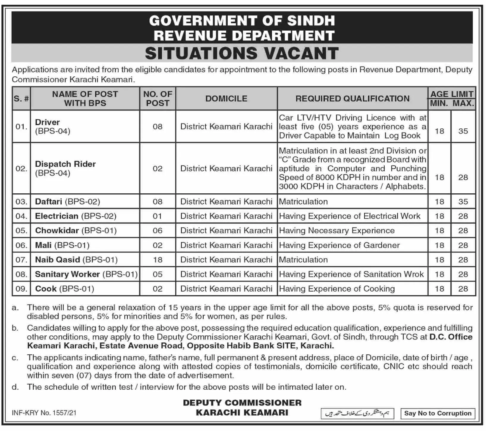 Revenue Department Sindh Jobs 2021 – Board of Revenue Sindh Jobs 2021 — original advertisement