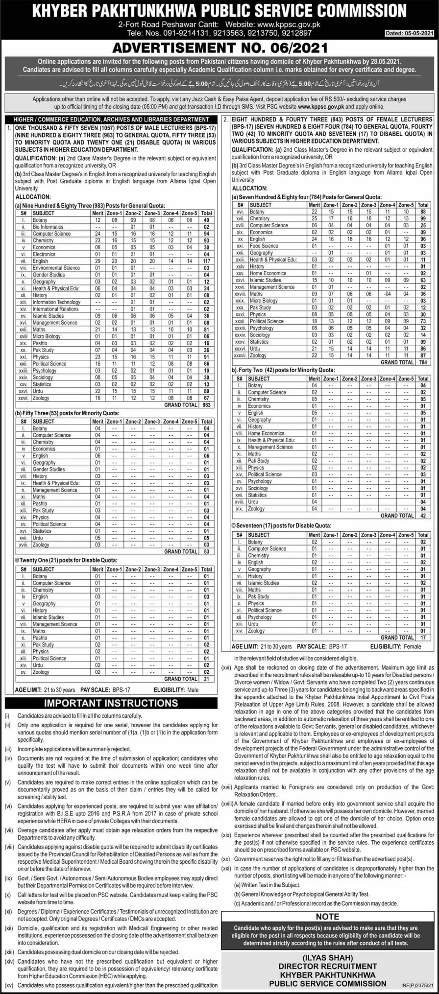 KPK Public Service Commission Jobs 06-2021 – Khyber Pakhtunkhwa Public Service Commission Jobs 2021 — original advertisement