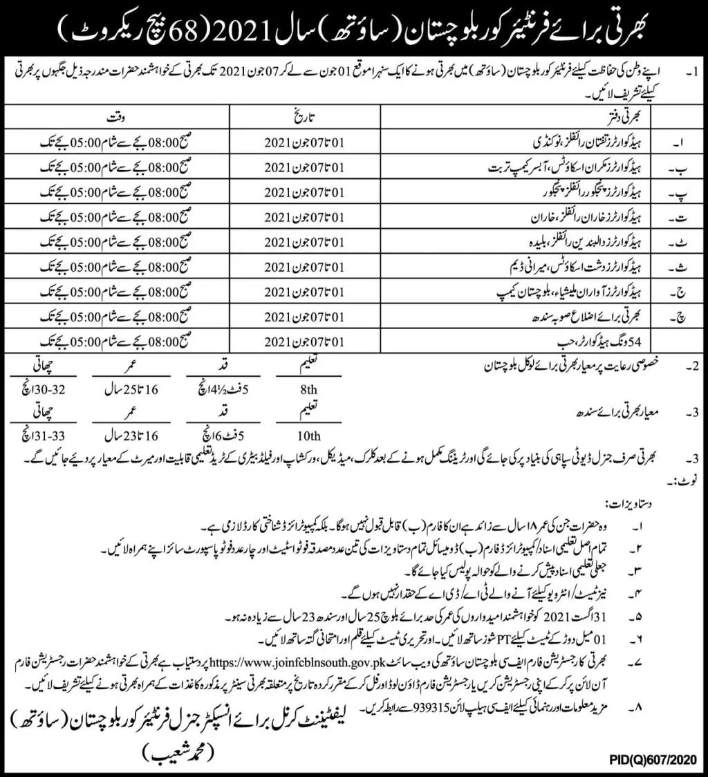 Jobs Frontier Corps South Balochistan – Frontier Corps (South) Balochistan Jobs 2021 — original advertisement