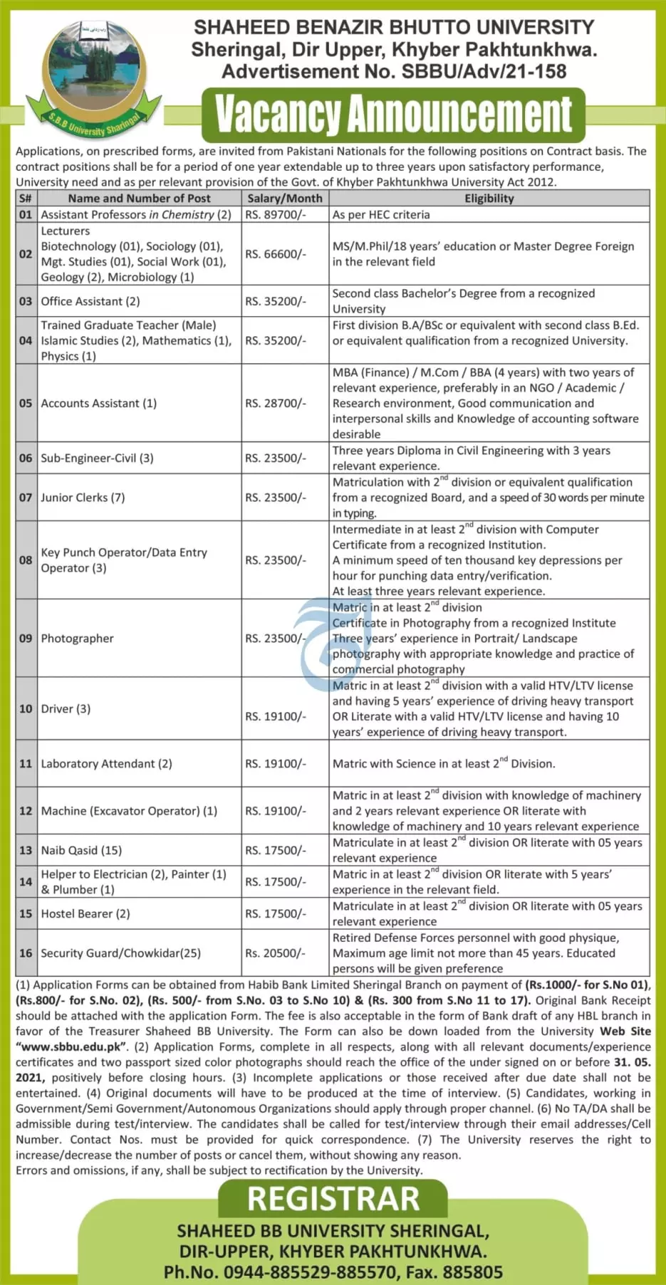 Jobs in Shaheed Benazir Bhutto University Dir Upper Kpk – Shaheed Benazir Bhutto University, Sheringal Dir Upper KPK Jobs 2021 — original advertisement