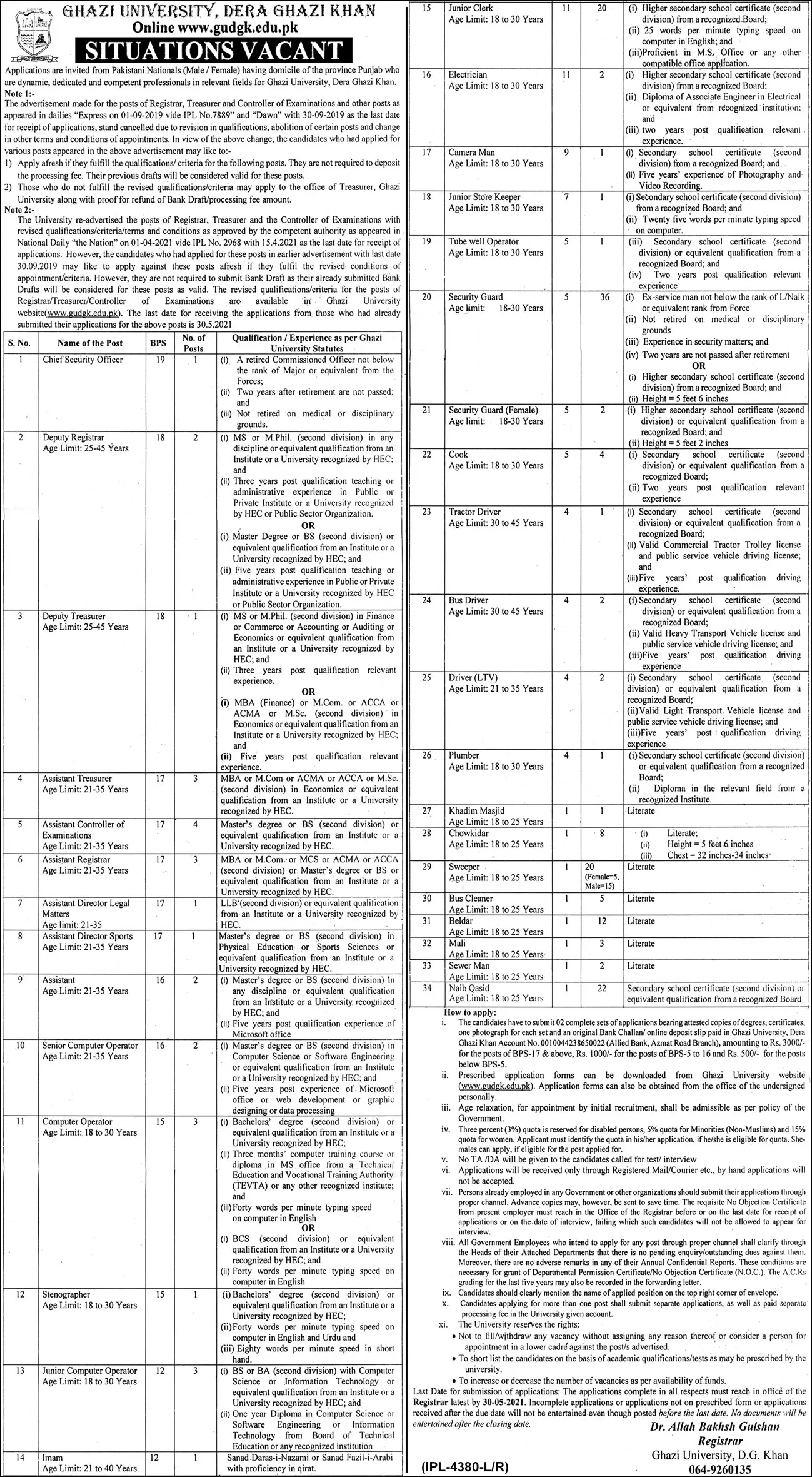 Jobs in Ghazi University Dera Ghazi Khan Jobs 2021 — original advertisement