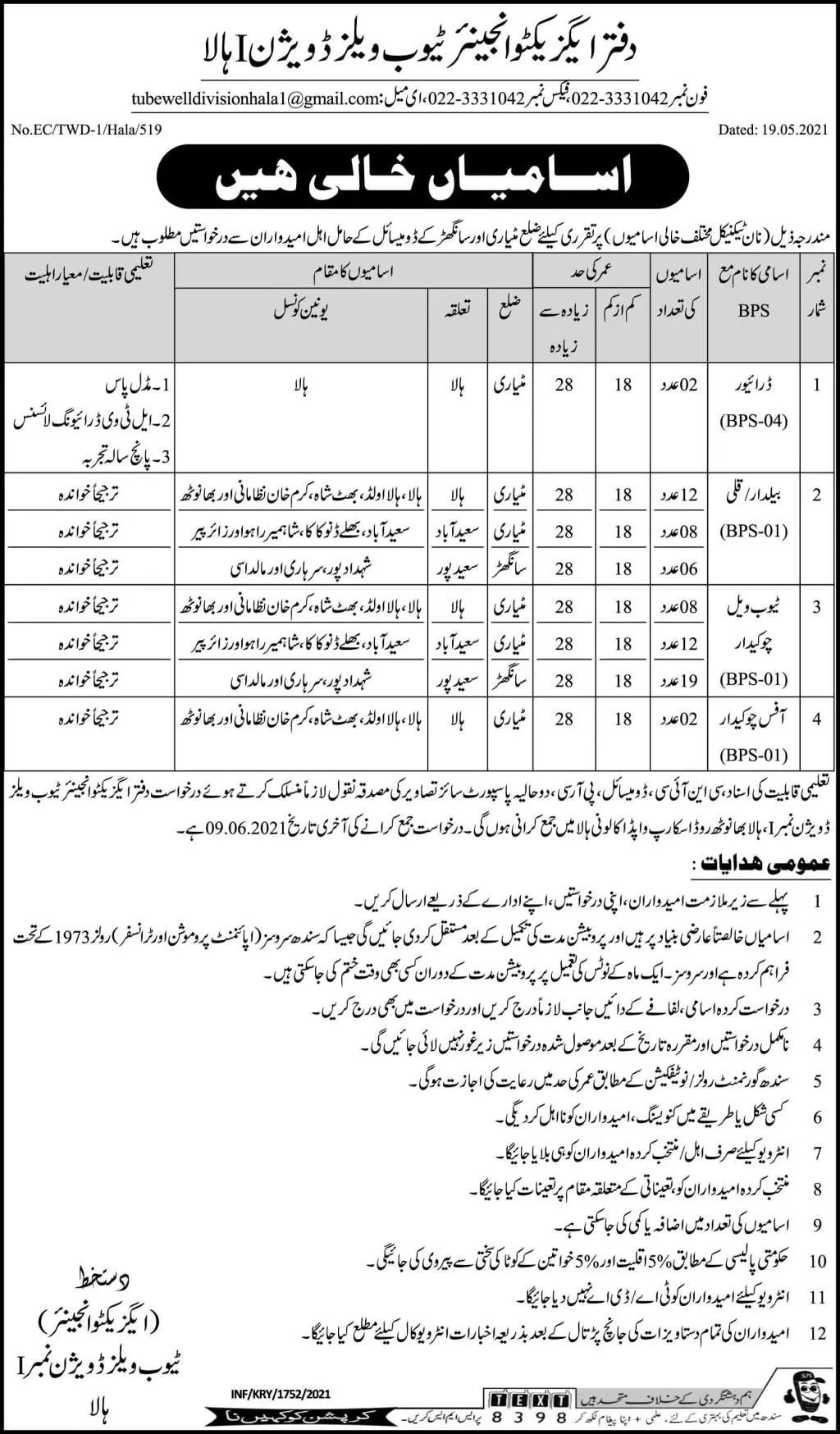 Jobs Irrigation Department Hyderabad Sindh – Irrigation Department Sindh Jobs 2021 — original advertisement