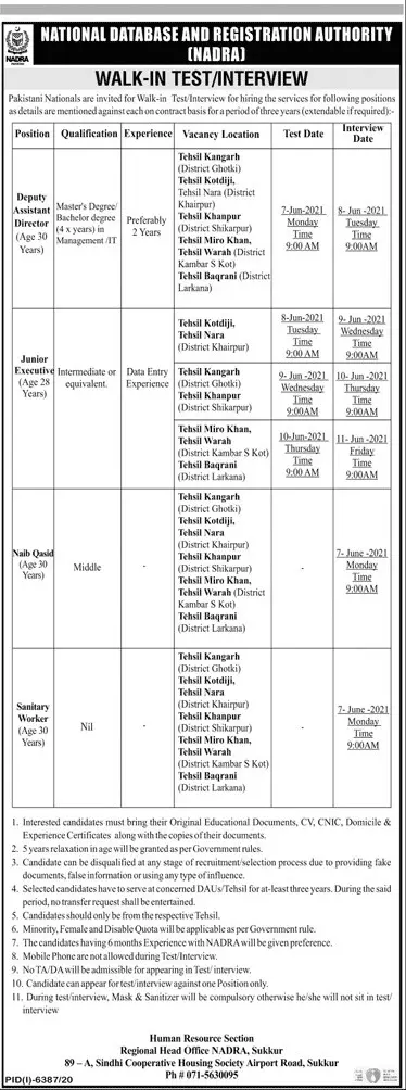 Jobs National Database & Registration Authority NADRA Sindh – National Database and Registration Authority Jobs 2021 — original advertisement
