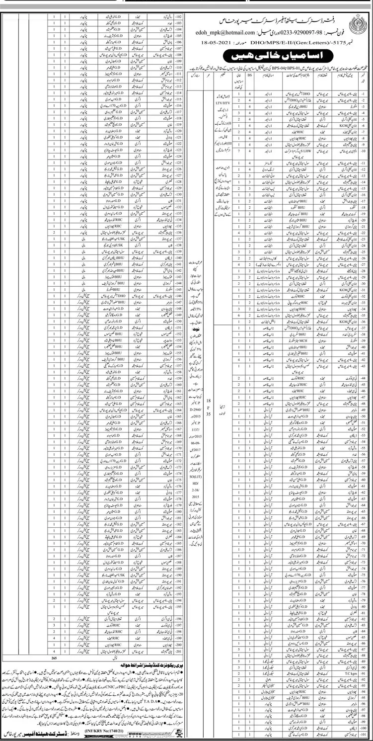 Jobs Health Department Mir Pur Khas Sindh – Health Department Sindh Jobs 2021 — original advertisement