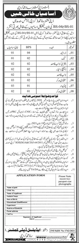 Jobs Deputy Commissioner South Karachi – Govt of Sindh Jobs 2021 — original advertisement