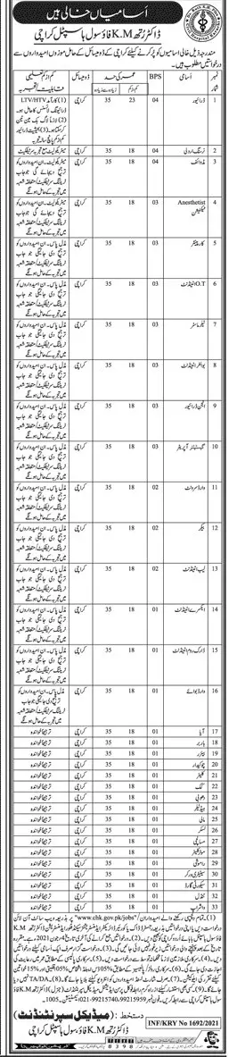 Jobs Dr Ruth K M Pfau Hospital Karachi – Dr. Ruth K. M. Pfau, Civil Hospital Karachi Jobs 2021 — original advertisement