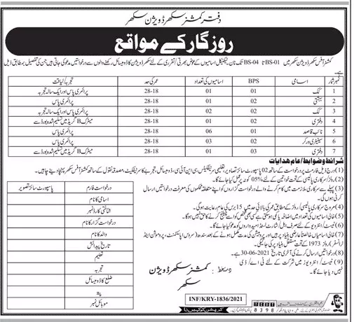 Jobs Commissioner Sukker Sindh – Govt of Sindh Jobs 2021 — original advertisement
