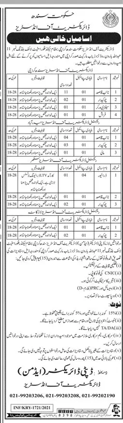 Jobs industries Department Sindh – Govt of Sindh Jobs 2021 — original advertisement