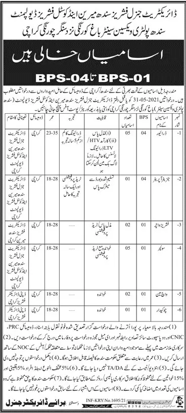 Fisheries Department Sindh Jobs – Livestock and Fisheries Department Sindh Jobs 2021 — original advertisement