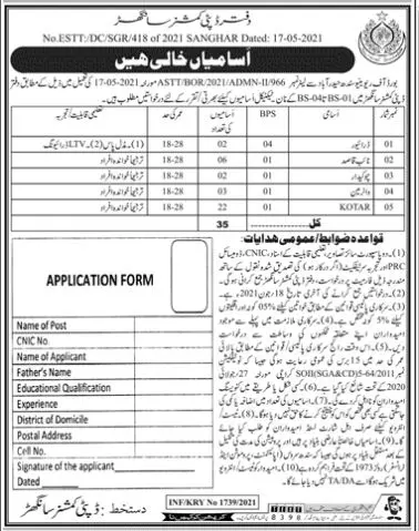 Revenue Department Sanghar Sindh Jobs 2021 – Board of Revenue Sindh Jobs 2021 — original advertisement