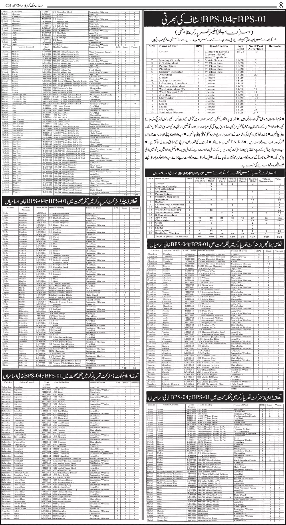 Jobs in District Health Authority Tharparkar Sindh – Health Department Sindh Jobs 2021 — original advertisement
