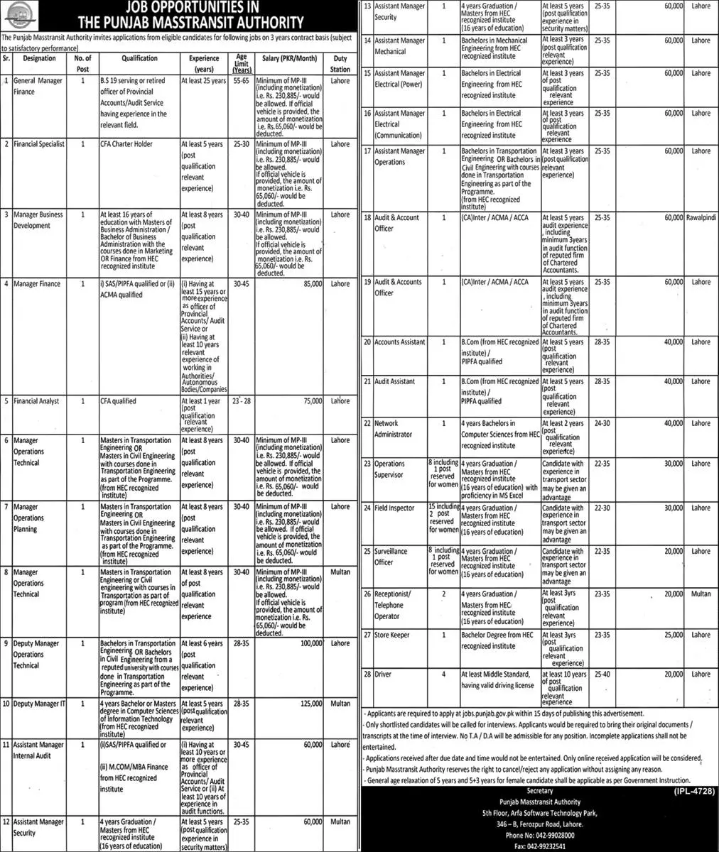 Jobs Punjab Masstransit Authority Jobs 2021 — original advertisement