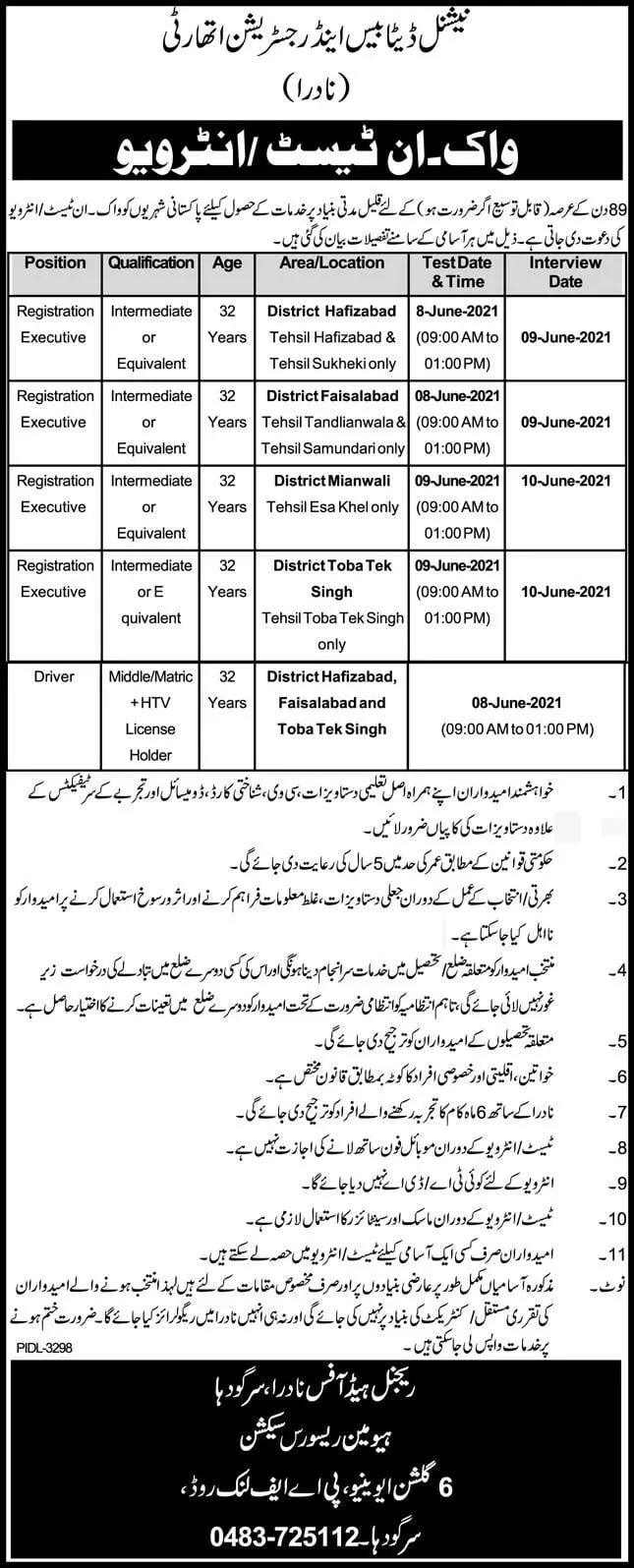Jobs National Database and Registration Authority Punjab Jobs 2021 — original advertisement