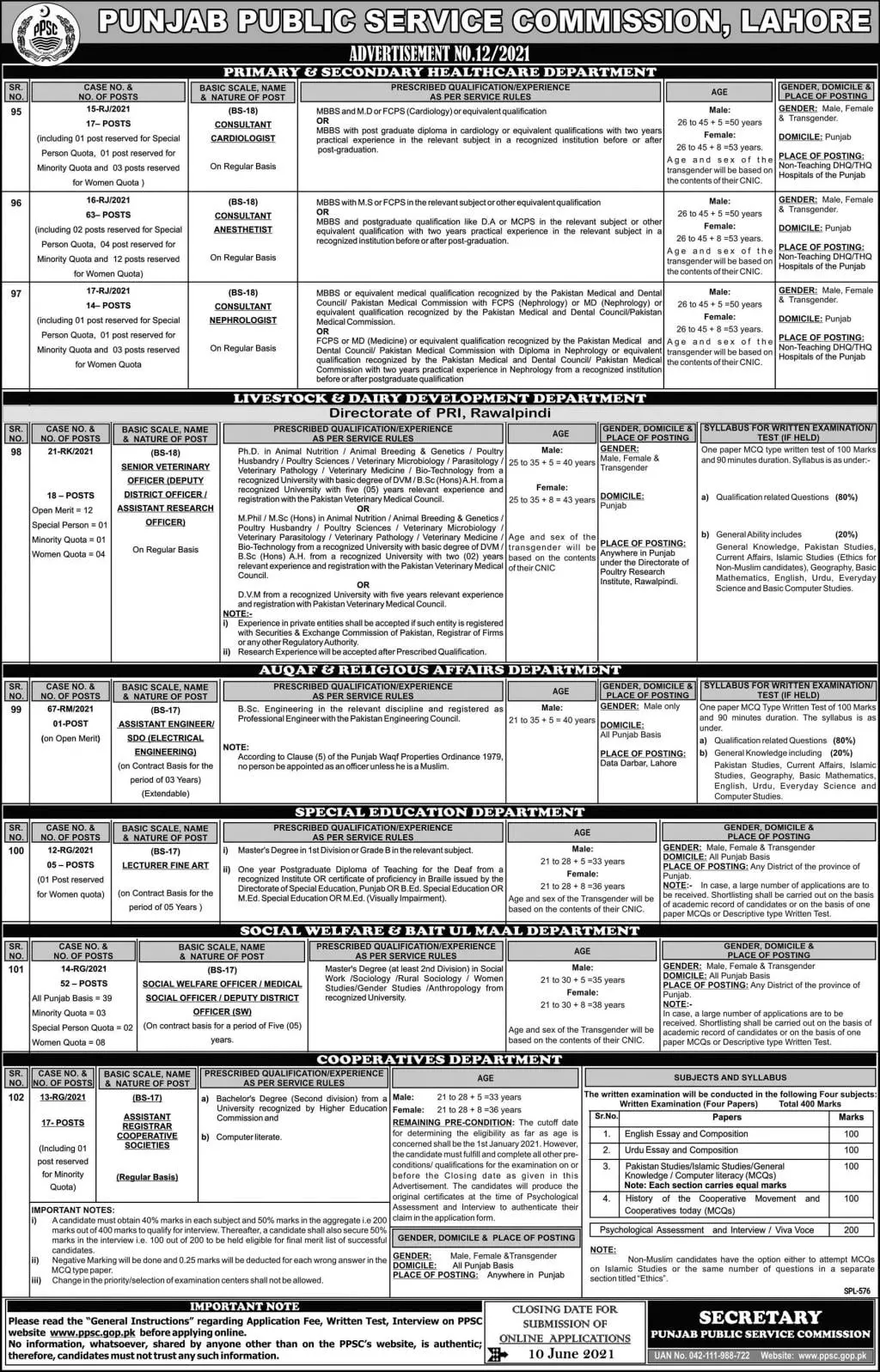 Jobs Punjab Public Service Commission PPSC  12-2021 – Punjab Public Service Commission Lahore Jobs 2021 — original advertisement
