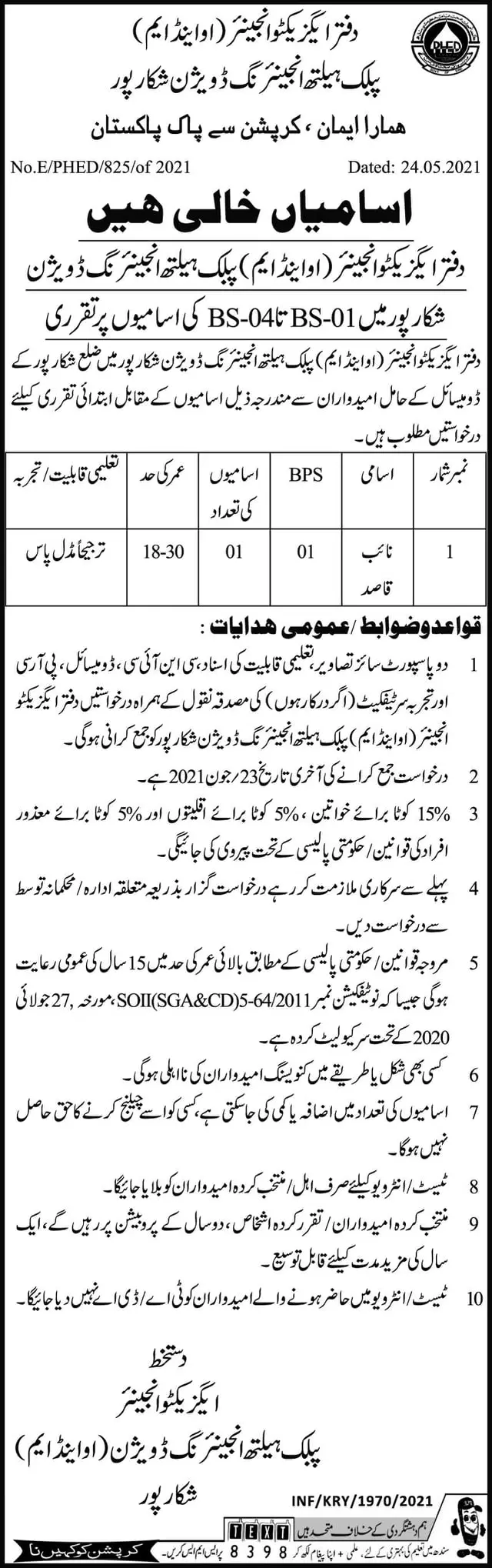Jobs Public Health Engineering Department Sukkur – Public Health Engineering Department Sindh Jobs 2021 — original advertisement