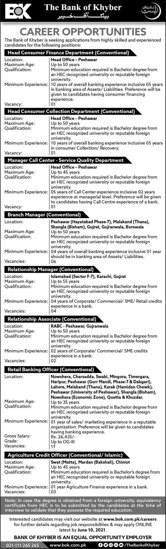 Bank of Khyber Jobs 2021 Jobs 2021 — original advertisement