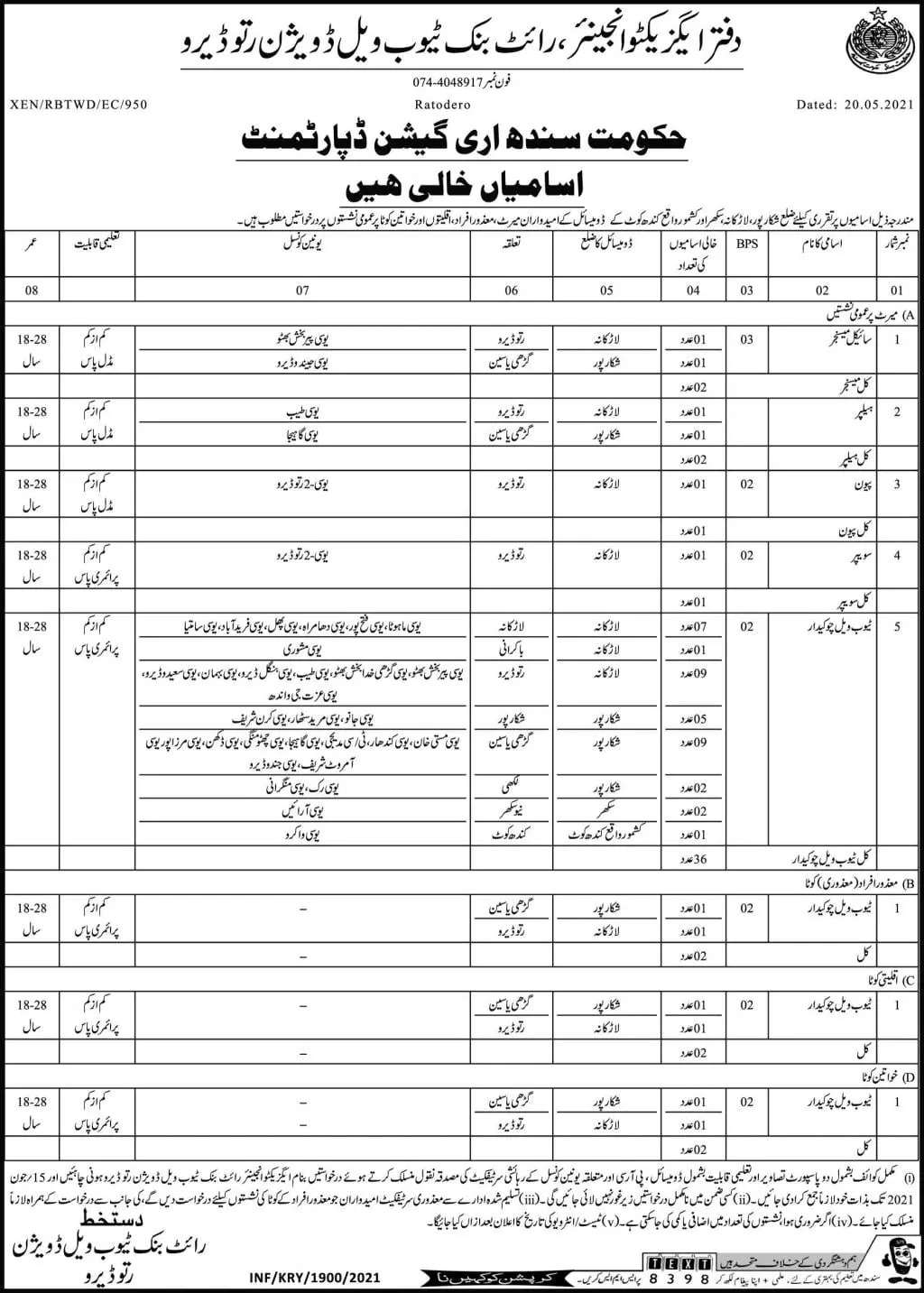 Jobs Irrigation Department Sindh Jobs 2021 — original advertisement