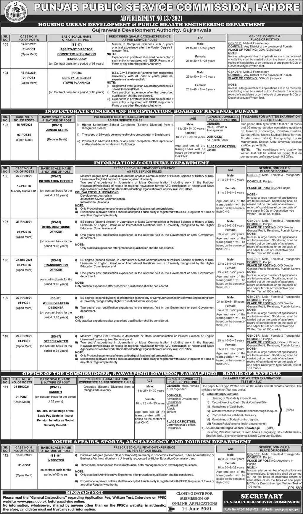 Punjab Public Service Commission Jobs 13/2021 – Punjab Public Service Commission Lahore Jobs 2021 — original advertisement