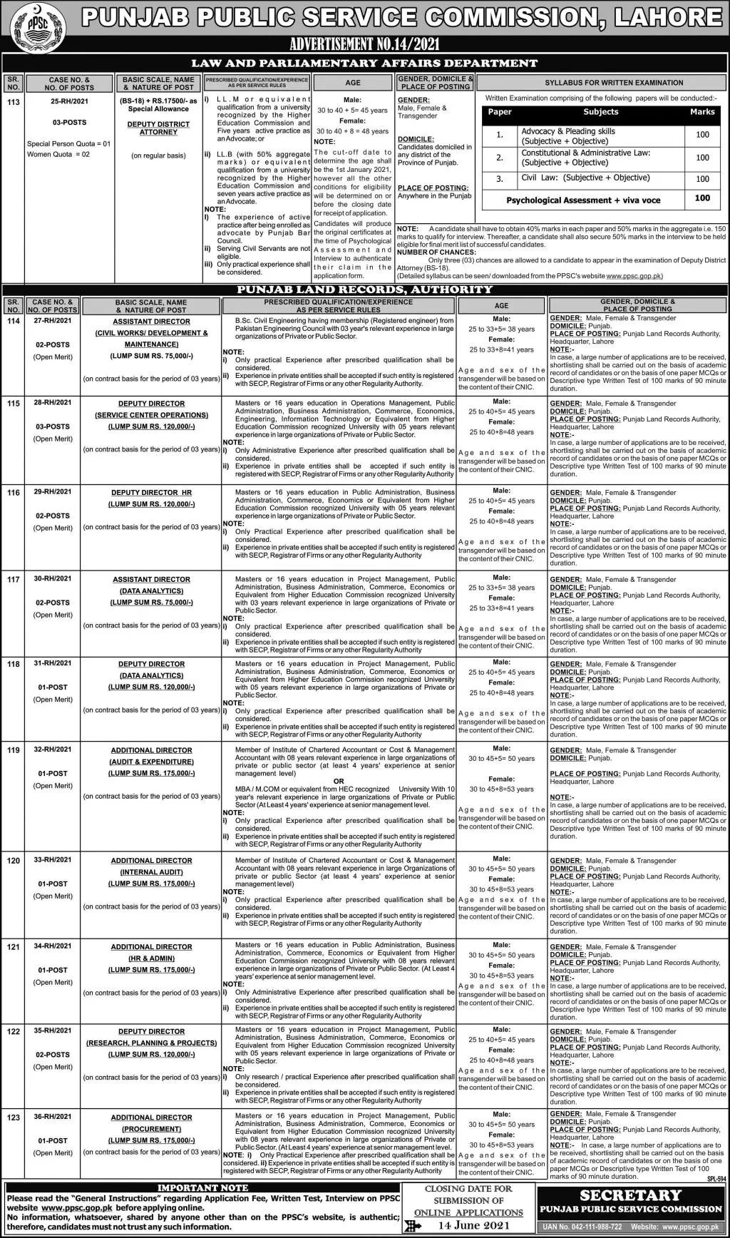 Punjab Public Service Commission PPSC Jobs 14/2021 – Punjab Public Service Commission Lahore Jobs 2021 — original advertisement