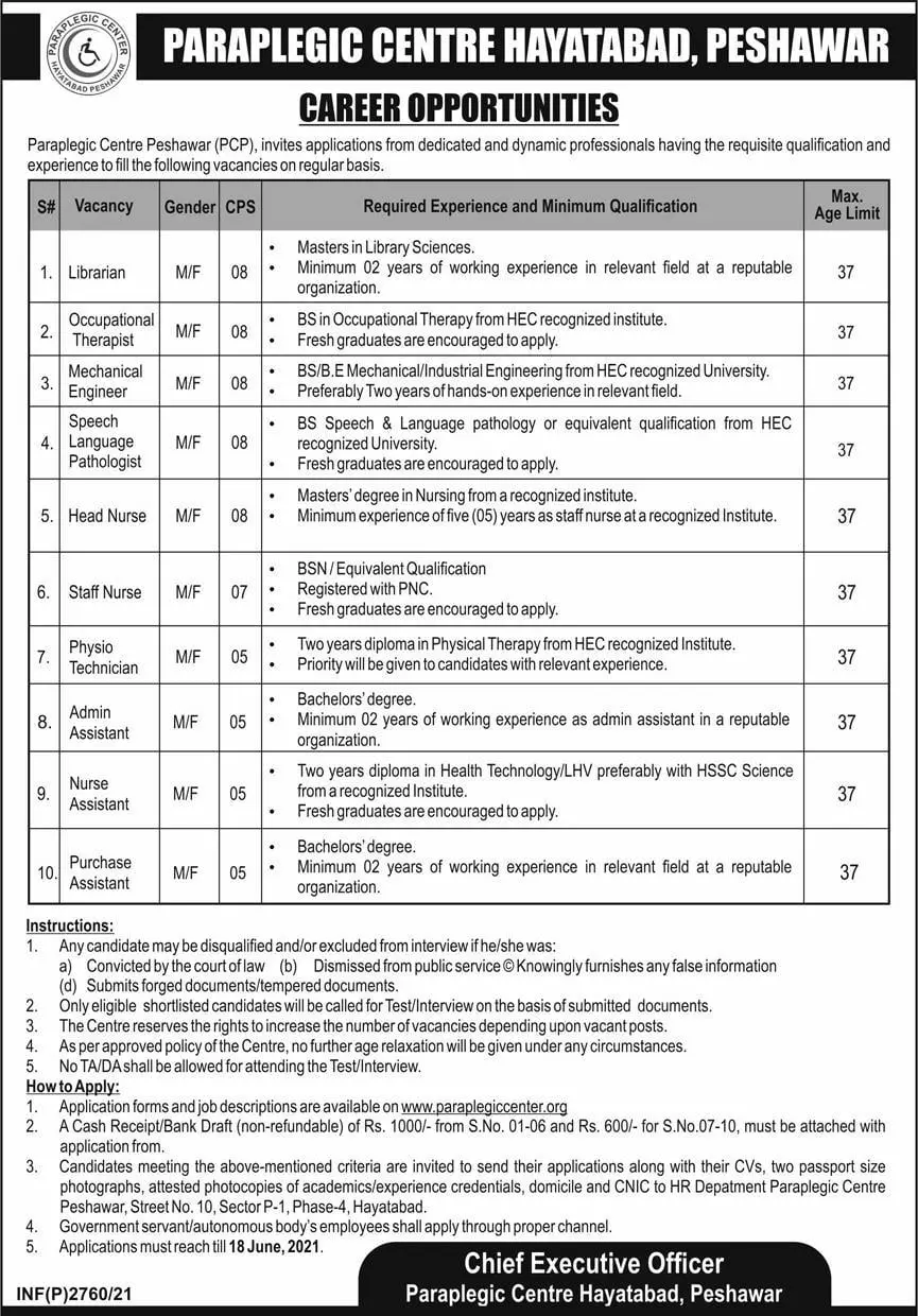 Paraplegic Centre Peshawar Jobs 2021 – Health Department KPK Jobs 2021 — original advertisement